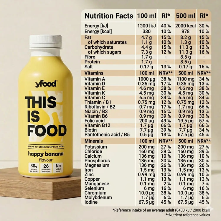 yfood "This Is Food" Ready-to-Drink Complete Meal Bottle (500ml) Puzzle Supps