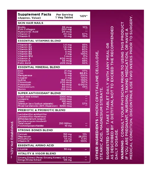 HC nutrition Womens Once Daily MultiVitamins Puzzle Supps